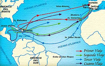 Los viajes de Colón.