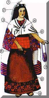 mujer-inca1.jpg